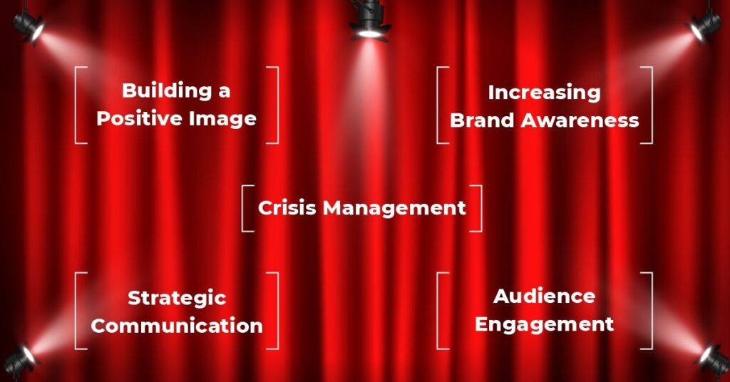 Bollywood PR Agency