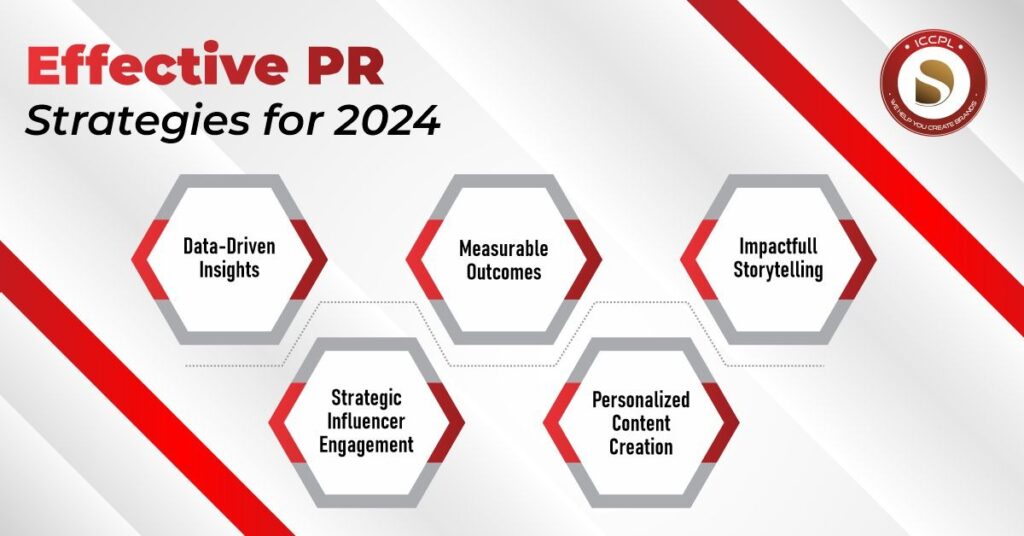 PR Trends in 2024
