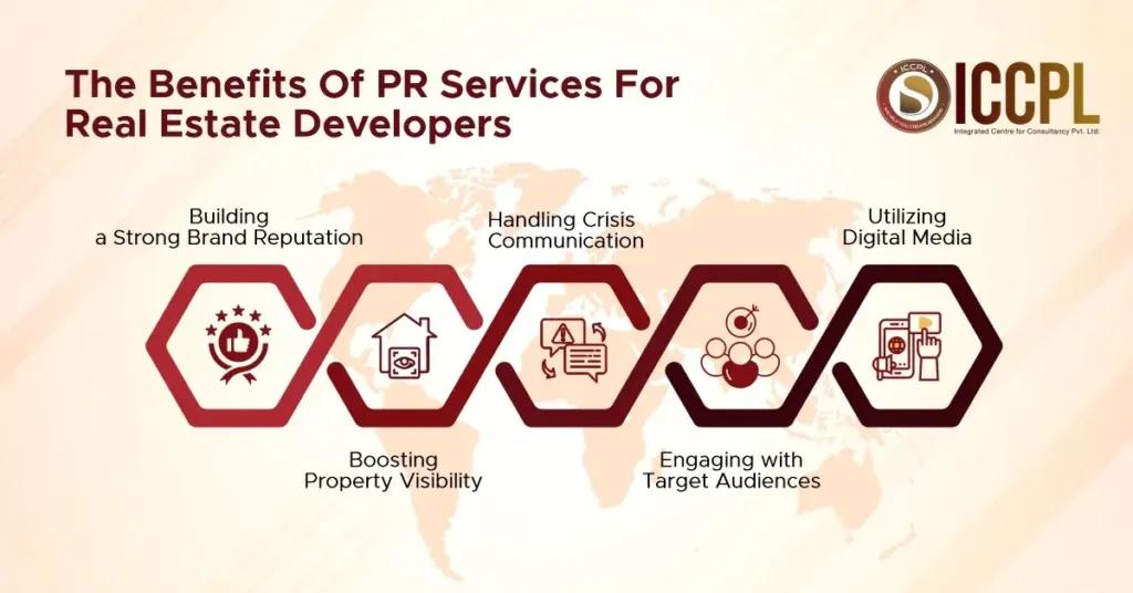 PR Services