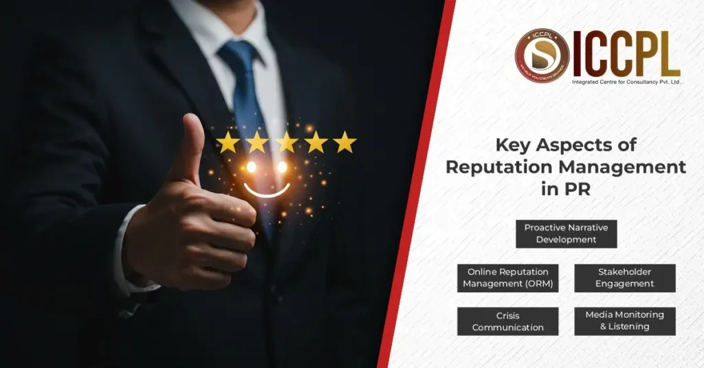 Reputation Management In PR